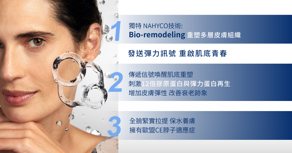 臨床研究顯示，療程後能刺激12倍的膠原蛋白與彈力蛋白再生，從根源改善老化膚質，讓肌膚恢復飽滿、彈性與輪廓線條，甚至連脖紋(頸紋)都可以改善！